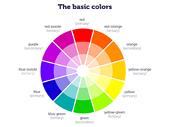 为什么在网站设计中蓝色出现的频率高? 为什么在网站设计中蓝色出现的频率高?